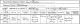 ID 862 Stephen Bennett 1872 Birth Record